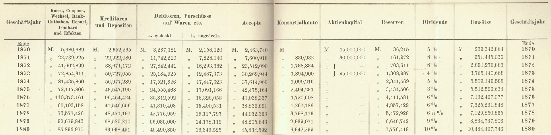 F&F_Business_Figures_Stage.jpg