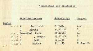 RosenthalKD300